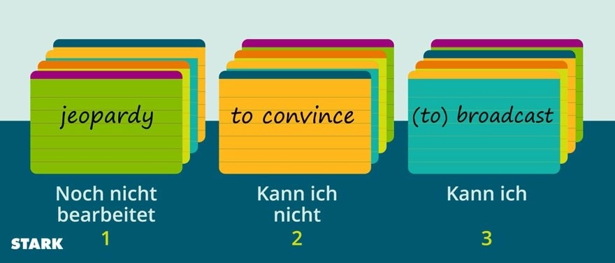 Englisch Karteikarten