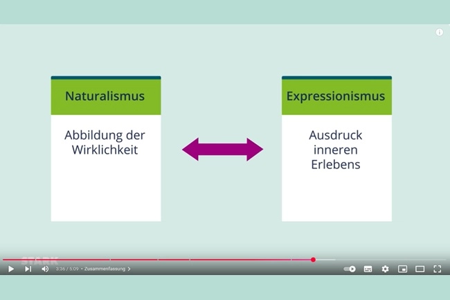 Screenshot STARK Lernstudio