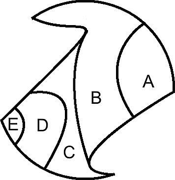 Beispielaufgabe Figuren lernen
