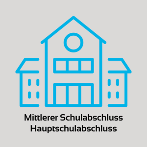 STARKdigital - Mittlerer Schulabschluss und Hauptschulabschluss - Schullizenz.