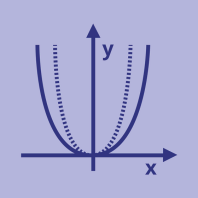STARKdigital - Mathematik Hauptschulabschluss.