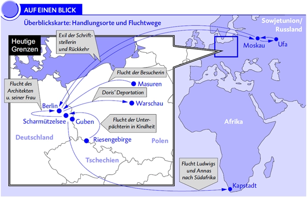 STARK LektüreSkript - Jenny Erpenbeck: Heimsuchung - Schaubild der Fluchtwege