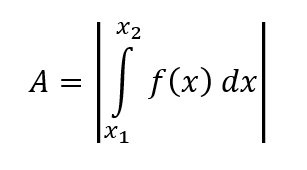 Bestimmtes Integral - Flächenberechnung zwischen Graph und Abszisse ohne Schnittpunkte