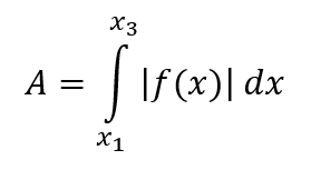 Bestimmtes Integral - Flächenberechnung mit Betragsfunktion des Taschenrechners