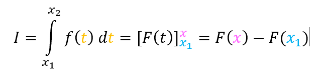 Bestimmtes Integral - Integralfunktion