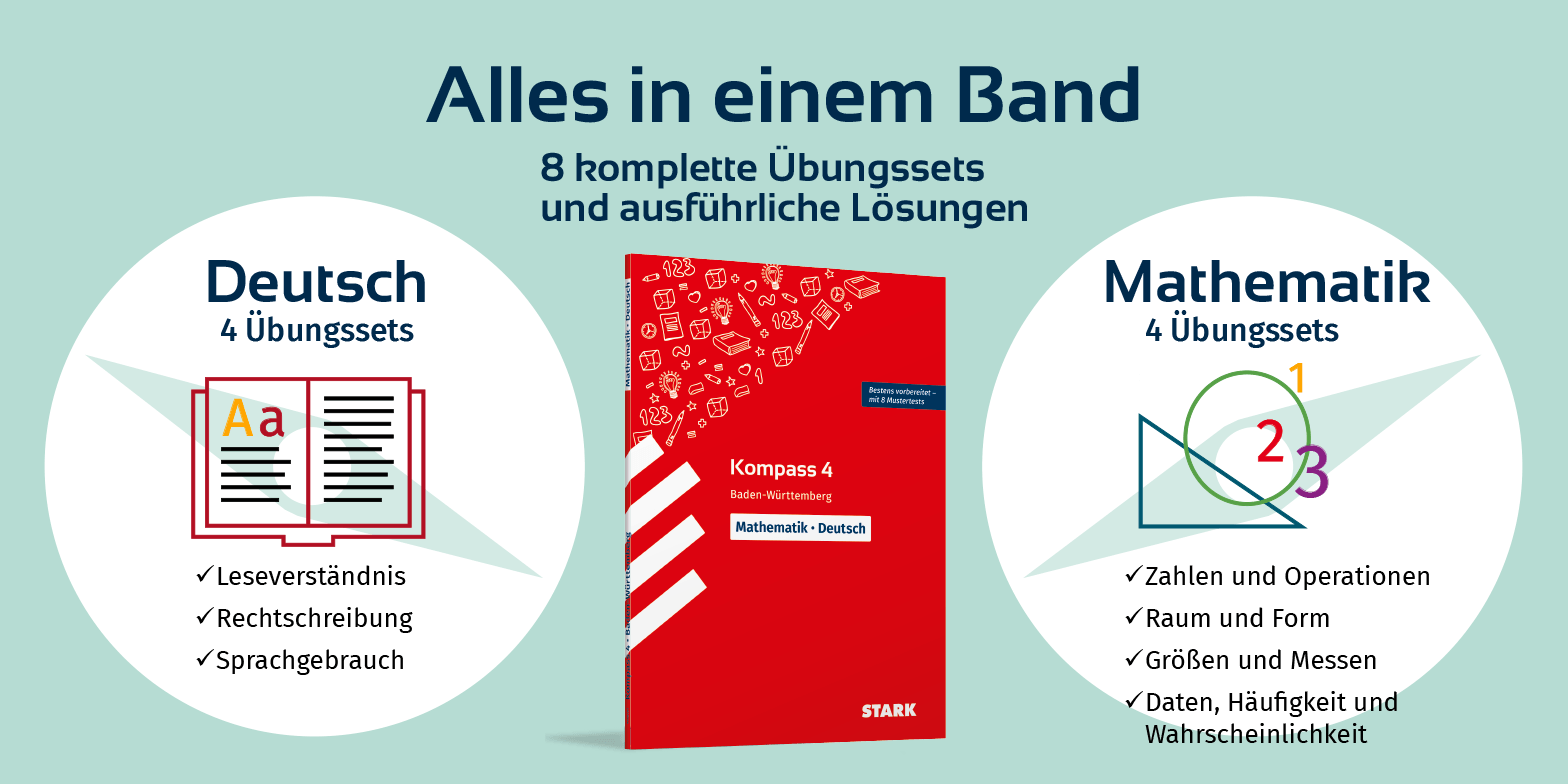Kompass 4 Alles in einem Band mit STARK: Je 4 Übungssets für Deutsch & Mathematik