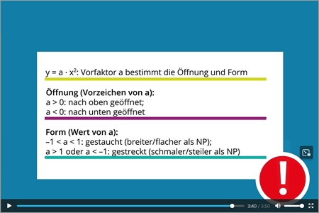 Lernvideos mit Untertiteln